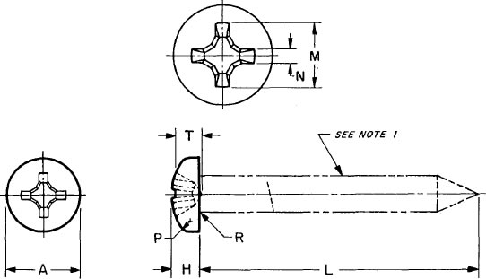 Dimensions of Phillips (Type I Cross) Recessed Pan Head Wood Screws