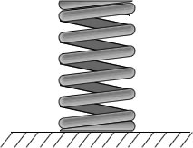 Mechanical springs - Compression spring terminology