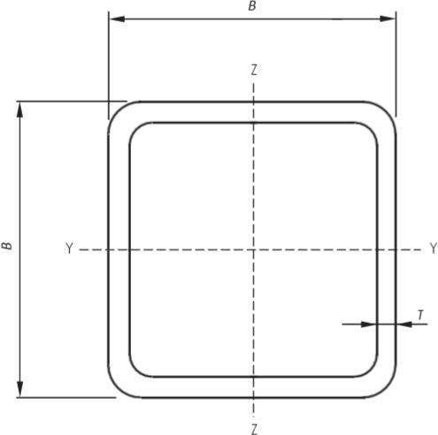 Square Hollow Section Dimensions