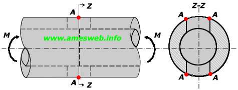 Stress concentration factors of transverse circular hole in round bar in bending