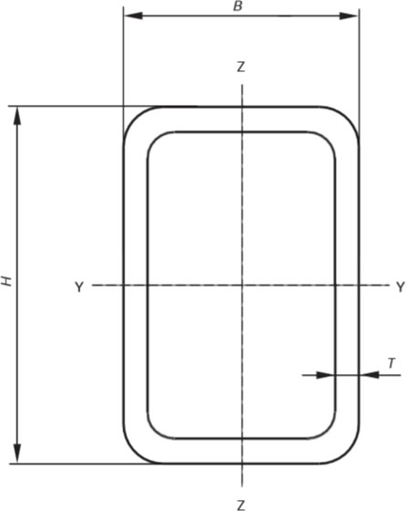 Rectangular Hollow Section Dimensions