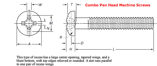 Dimensions of Combo Pan Head Machine Screws