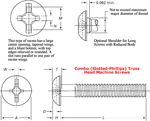 Dimensions of Combo Truss Head Machine Screws