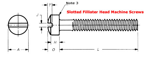 Dimensions of Slotted Fillister Head Machine Screws