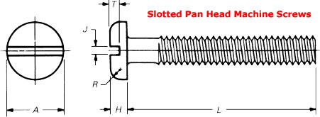 Dimensions of Slotted Pan Head Machine Screws