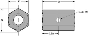 Hex Coupling Nut Dimensions