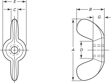 Dimensions of Type A Wing Nuts