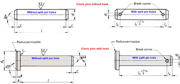 Metric Clevis Pins Dimensions