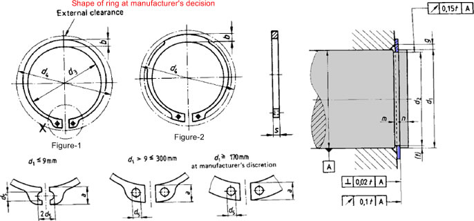 External Circlip Dimensions For Shafts Metric