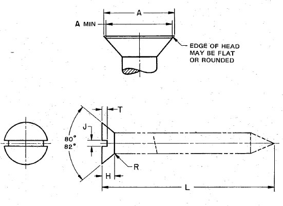 Dimensions of Slotted Flat Countersunk Head Wood Screws