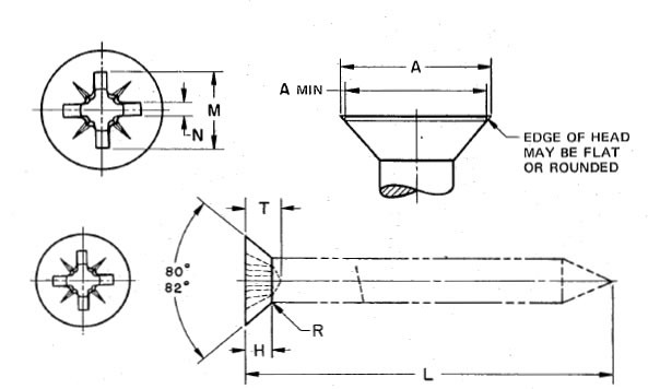 Dimensions of Pozidriv (Type IA Cross) Recessed Flat Countersunk Head Wood 
