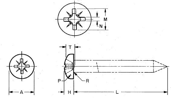 Dimensions of Pozidriv (Type IA Cross) Recessed Pan Head Wood 