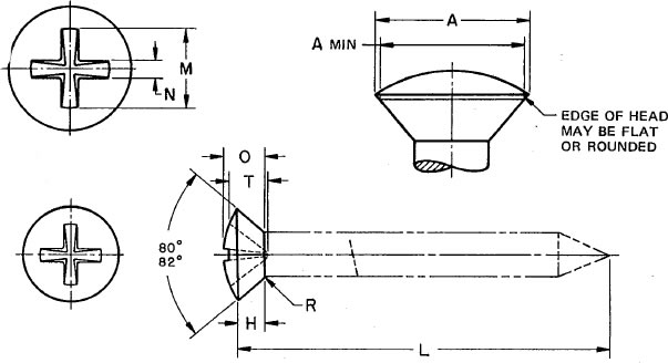 Dimensions of Frearson (Type II Cross Recessed) Oval Countersunk Head Wood Screws