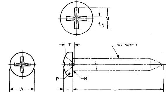 Dimensions of Frearson (Type II Cross Recessed) Pan Head Wood Screws