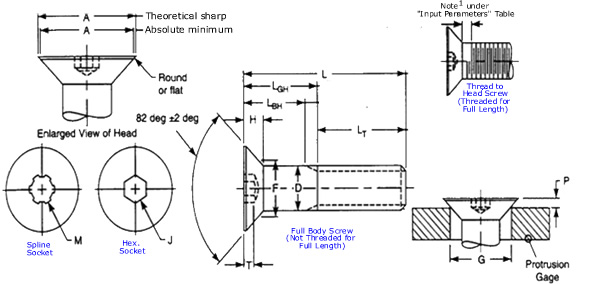 Socket Flat Countersunk Head Cap Screws Dimensions