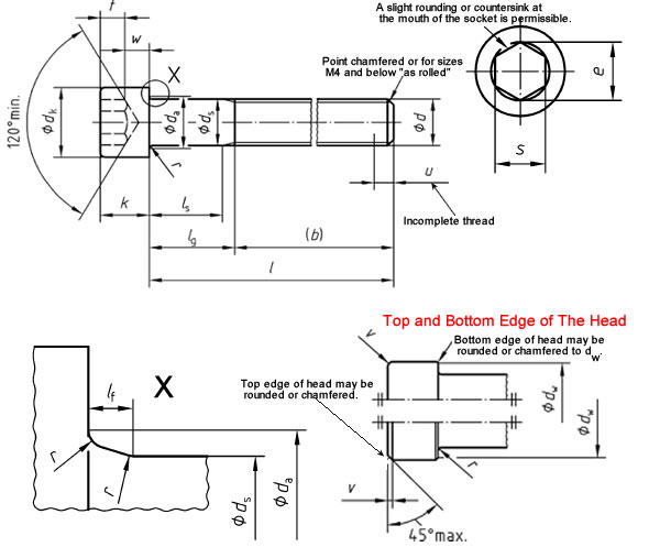 hex socket dimensions