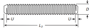 Dimensions of Continuous Thread Studs
