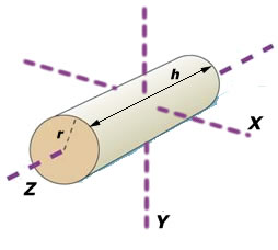 Mass moment of inertia of a cylinder