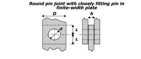 Stress concentration factor for round pin joint with closely fitting pin in finite-width plate
