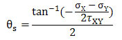 Equation for maximum shear stress angle in plane stress situation