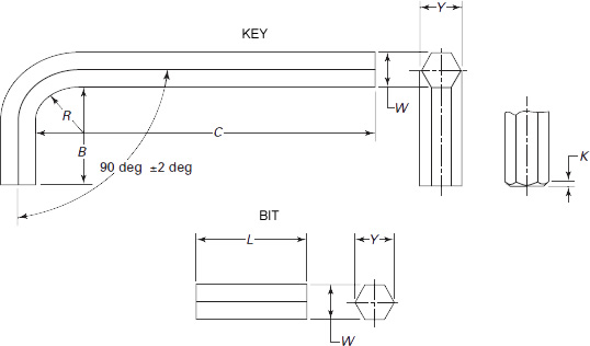 Dimensions of Hex Keys and Bits