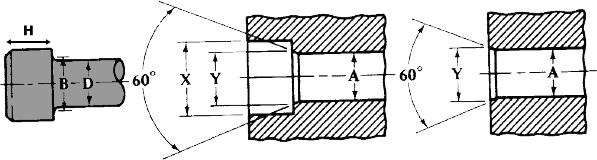 Clearance Hole Counter Bore